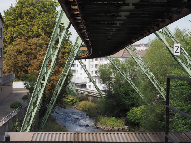 Wuppertal Suspension Railway