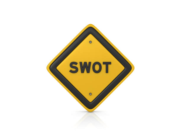 istock SWOT Road Sign - 3D Rendering 1172827212