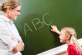 learning-buchstaben.jpg?b=1&s=170x170&k=20&c=qy6ckPeCg8SZsBdy9Oqg7tYlFCajkk1Byn6HAmAiCjI=