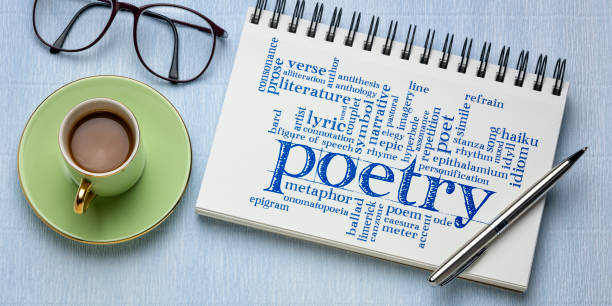 poetry word cloud in a sketchbook - banner