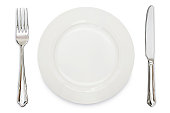 A white plate, knife and fork against a white background