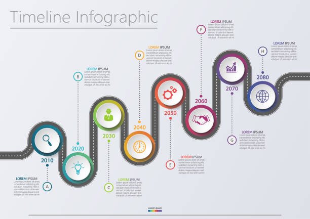 Presentation business infographic template Business data visualization. timeline infographic icons designed for abstract background template milestone element modern diagram process technology digital marketing data presentation chart Vector number 8 stock illustrations