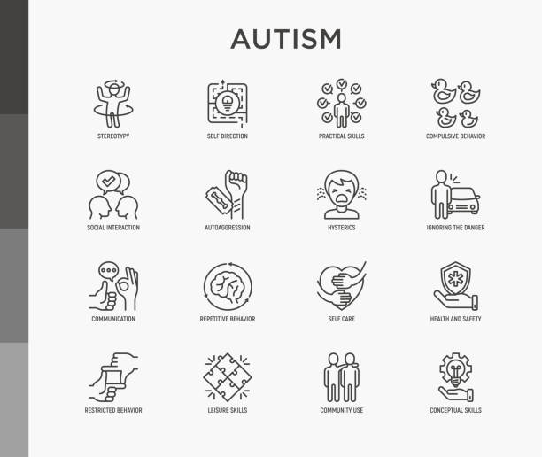Autism symptoms and adaptive skills thin line icons set: repetitive behavior, stereotypy, ignoring of danger, autoaggression, hysterics, communication, social interaction. Modern vector illustration. Autism symptoms and adaptive skills thin line icons set: repetitive behavior, stereotypy, ignoring of danger, autoaggression, hysterics, communication, social interaction. Modern vector illustration. autism stock illustrations