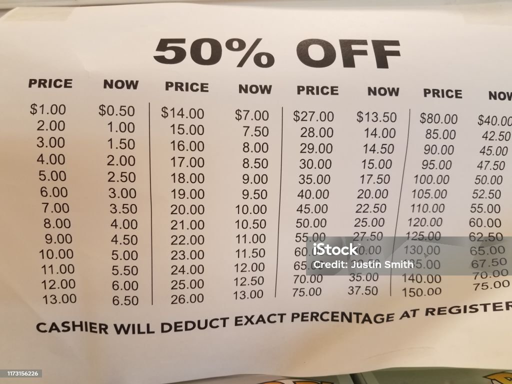 A Fifty Percent Off Sign And Table With Calculations Stock Photo a-fifty-percent-off-sign-and-table-with-calculations-stock-photo