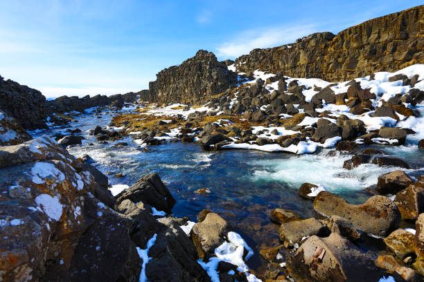 Iceland Landscape with Snow in Early Spring