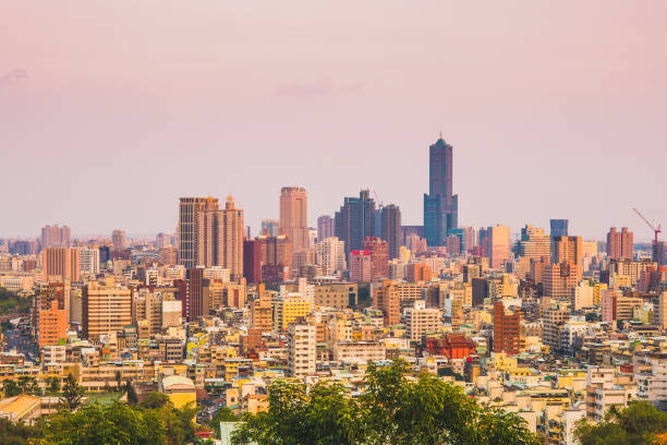 istock skyline of kaohsiung 1173284596