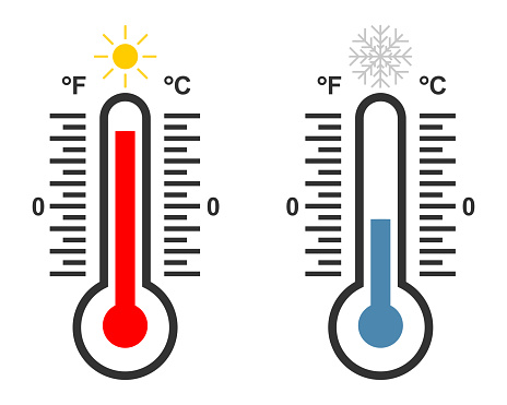 Thermometer with high and low temperature