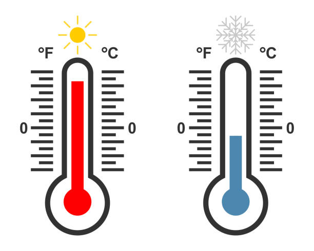 https://media.istockphoto.com/id/1173292879/vector/thermometer-with-high-and-low-temperature.jpg?s=612x612&w=0&k=20&c=7XaP8CXvyWfBM_xbwRpHy7euVvrlw28-PDMAlhaug20=