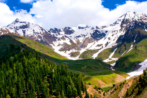 istock Pakistani Lakes, Landscape, River & Mountain. 1173333033