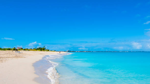 Turks & Caicos