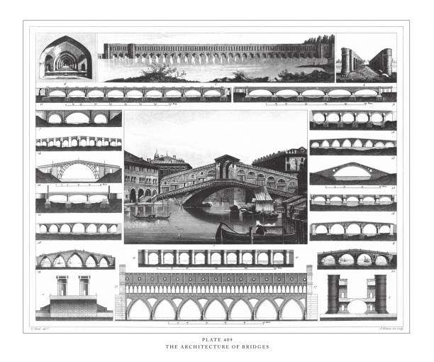 architektura mostów grawerowanie antyczne ilustracja, opublikowana 1851 - nave stock illustrations