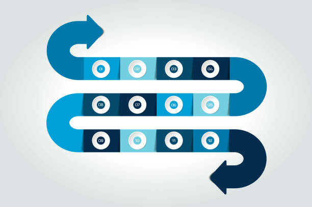 20+ Snake Flow Diagram Stock Photos, Pictures & Royalty-Free Images ...