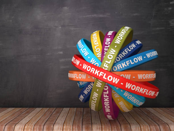 istock Circular Ribbons with WORKFLOW Word on Chalkboard Background - 3D Rendering 1173427386