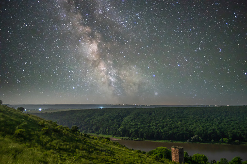 The river at night against the background of the starry sky and the Milky Way