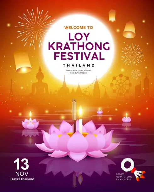 Vector illustration of Vector Loy Krathong festival building and landmark thailand banners