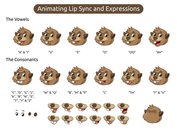 ilustraciones, imágenes clip art, dibujos animados e iconos de stock de beaver cartoon character mascot illustration for animating lip sync and expressions - animating