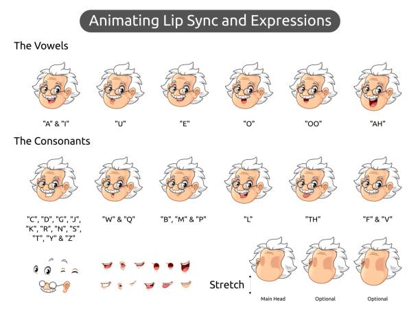 립싱크와 표정을 애니메이션에 대한 노인 만화 캐릭터 마스코트 일러스트 - animating stock illustrations