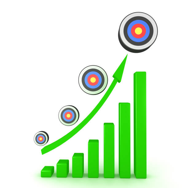 istock 3D Green column chart showing growth and four targets 1173554121