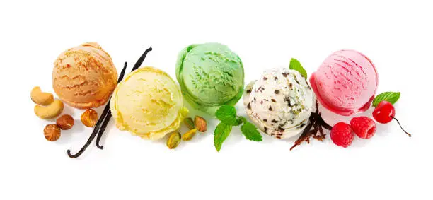 Photo of Various ice cream balls isolated on white background