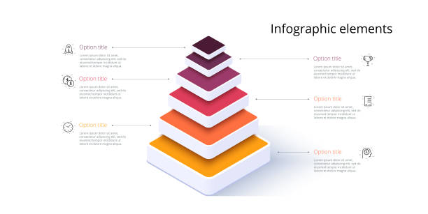 business pyramidendiagramm-infografiken mit 6 schritten. pyramidenstufen-diagrammelemente. präsentationsvorlage für die hiararchie-ebenen des unternehmens. vektor-info-grafik-design. - aussuchen grafiken stock-grafiken, -clipart, -cartoons und -symbole
