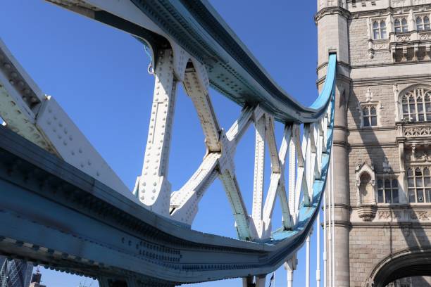 The Tower Bridge in London