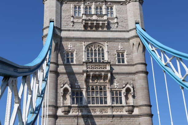 istock The Tower Bridge in London 1173658643