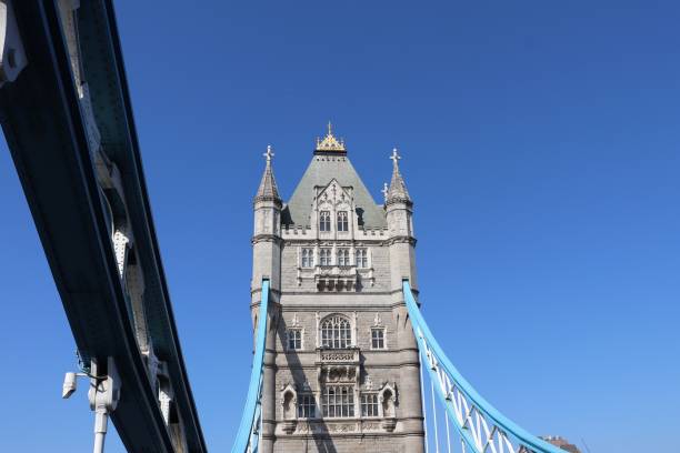 istock The Tower Bridge in London 1173658658