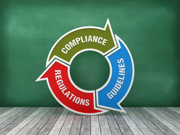 istock Circular Arrows Diagram with COMPLIANCE GUIDELINES REGULATIONS Words on Chalkboard Background - 3D Rendering 1173752419