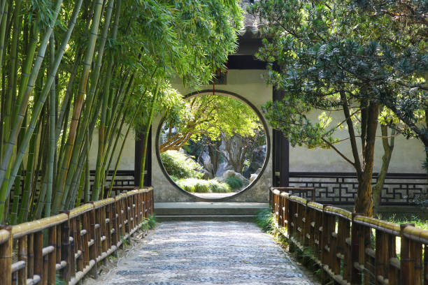 Circle entrance to a chinese garden (Suzhou) Traditional circular chinese gatde "Moon Gate" in Suzhou bamboo gate stock pictures, royalty-free photos & images