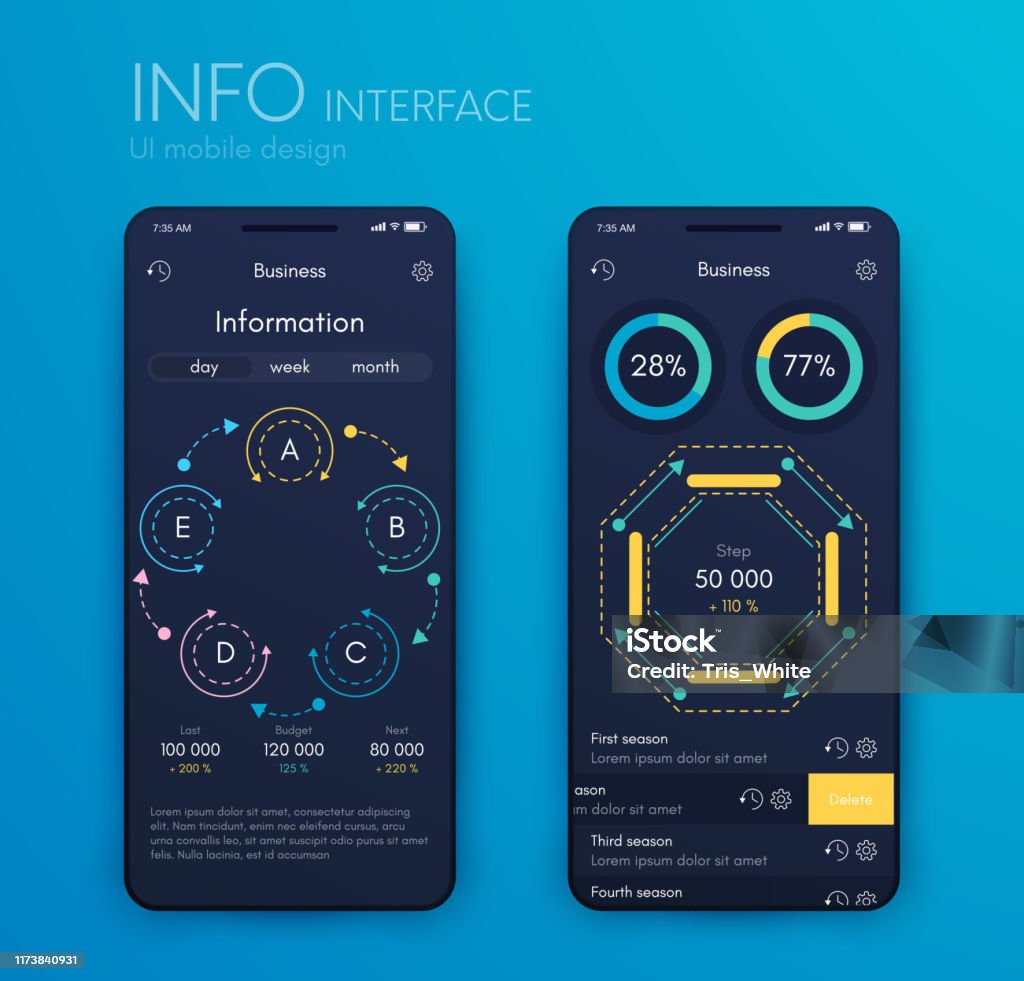 Mobil Application Mobile Application Interface Ui Design Stock Vector Stock Illustration ...