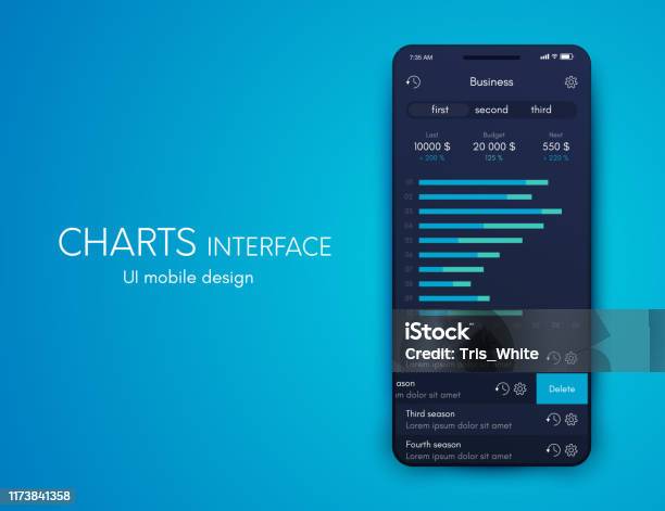 Mobile Application Interface Ui Design Stock Vector Stock Illustration ...