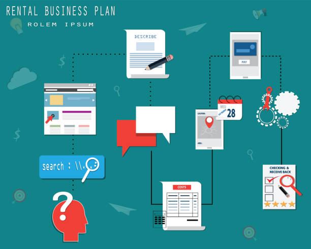 istock New business concept,Vector creative of the rental equipments and service on demand process with flat icons,Flat style   design for web,presentation or promotion 1173949238