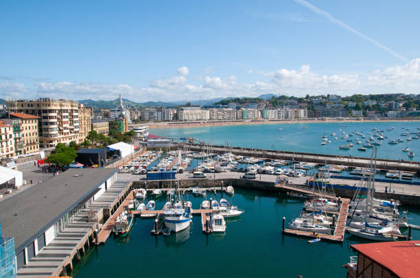 istock Beach of La Concha 1173962282