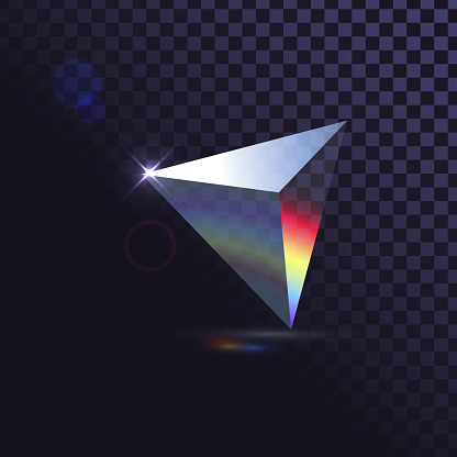 Isolated triangular transparent prism and spectrum of light
