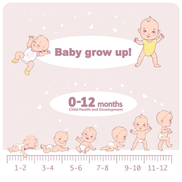 набор значка здоровья и развития ребенка. - steps baby standing walking stock illustrations