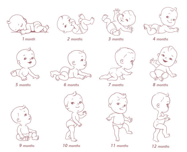 набор значка здоровья и развития ребенка. - steps baby standing walking stock illustrations