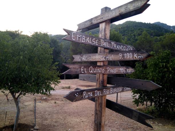 istock Wooden signs indicating destinations 1174193437