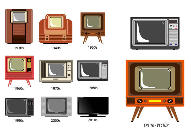 set of television history timeline or evolution television receiver concept. set of television history timeline or evolution television receiver concept. easy to modify signal level stock illustrations