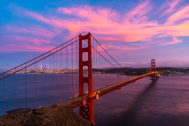 istock When sunset hits Blue hour at the Golden Gate Bridge 1174257047