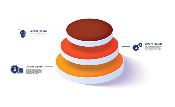 инфографика диаграммы бизнес-пирамиды с 3 шагами. пирамидальные этапы графических элементов. уровни иерархии компании. - tiered stock illustrations