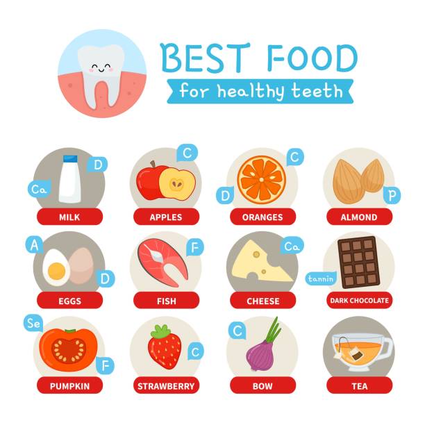 Vector poster Best dental health products. vector art illustration