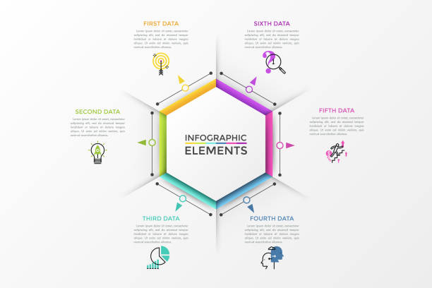Modern infographic design template Hexagonal diagram surrounded by 6 colorful arrows pointing at thin line icons and text boxes. Modern infographic design layout. Vector illustration for presentation, website, brochure. number 6 stock illustrations