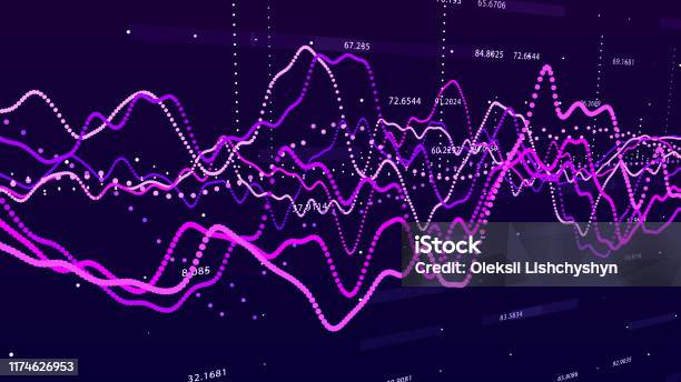 Stock Visualization 3d Stock Market Graph Big Data Visualization Investment Graph Concept 3d ...