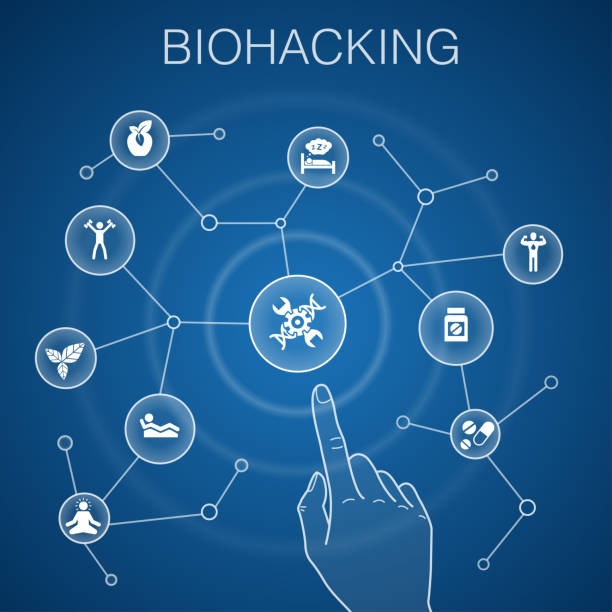 biohacks stock x
