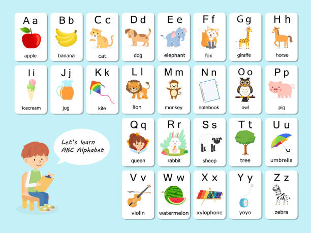 English Vocabulary And Alphabet Flash Card Vector For Kids To Help Learning  And Education In Kindergarten Children Words Of Letter Abc To Z Each Card  Isolated On White Background Stock Illustration -