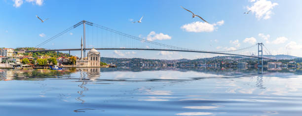 Ortakoy Mosque and Bosphorus Bridge, Istanbul panorama, Turkey stock photo