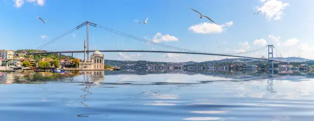 Ortakoy Mosque and Bosphorus Bridge, Istanbul panorama, Turkey.