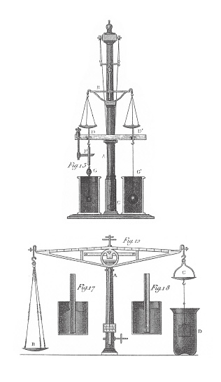 Hydrostatic Balance, Illustrating Capillary Attraction, Theories and Instruments of Hydraulics and Aerodynamics Engraving Antique Illustration, Published 1851. Source: Original edition from my own archives. Copyright has expired on this artwork. Digitally restored.