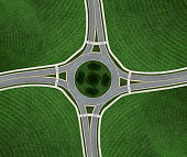 Roundabout Symmetry