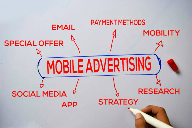 istock Mobile Advertising text with keywords isolated on white board background. Chart or mechanism concept. 1174926324
